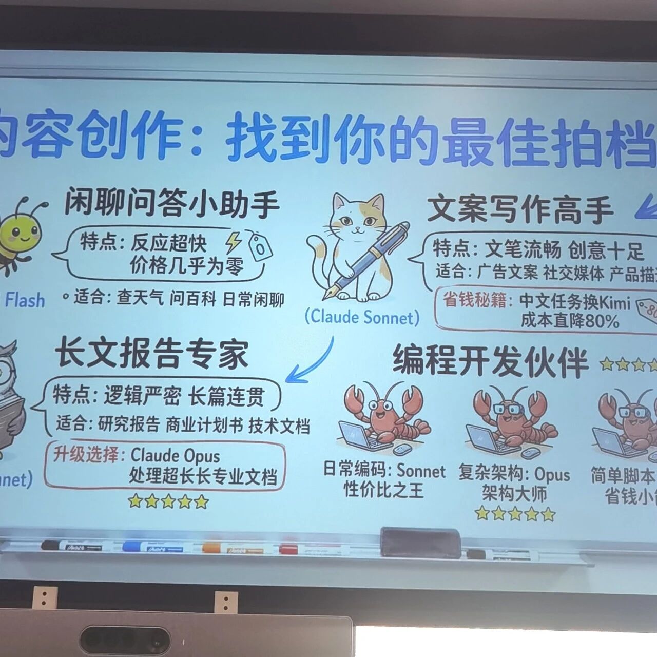 Openclaw学习日记（1） 配图