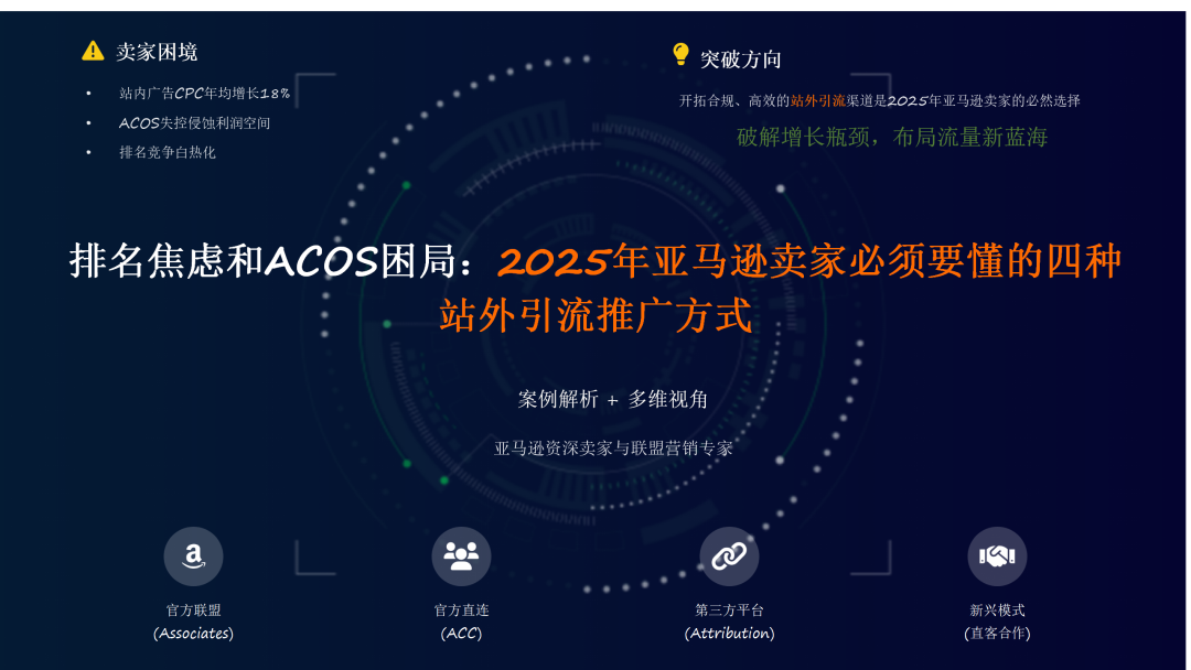 排名焦虑和ACOS困局：2026年亚马逊卖家必须要懂的四种站外引流推广方式（案例解析 + 多维视角） 配图 1