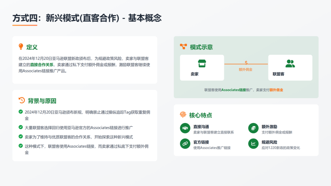 排名焦虑和ACOS困局：2026年亚马逊卖家必须要懂的四种站外引流推广方式（案例解析 + 多维视角） 配图 19