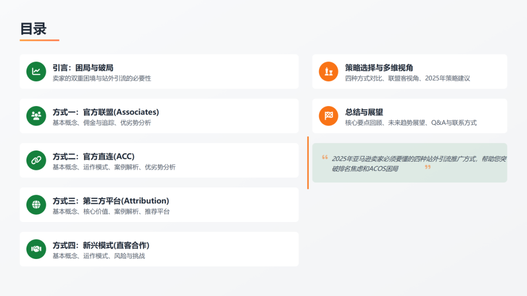 排名焦虑和ACOS困局：2026年亚马逊卖家必须要懂的四种站外引流推广方式（案例解析 + 多维视角） 配图 2