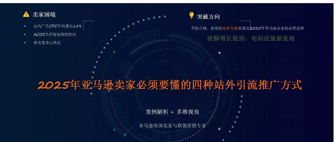 排名焦虑和ACOS困局：2026年亚马逊卖家必须要懂的四种站外引流推广方式（案例解析 + 多维视角） 配图