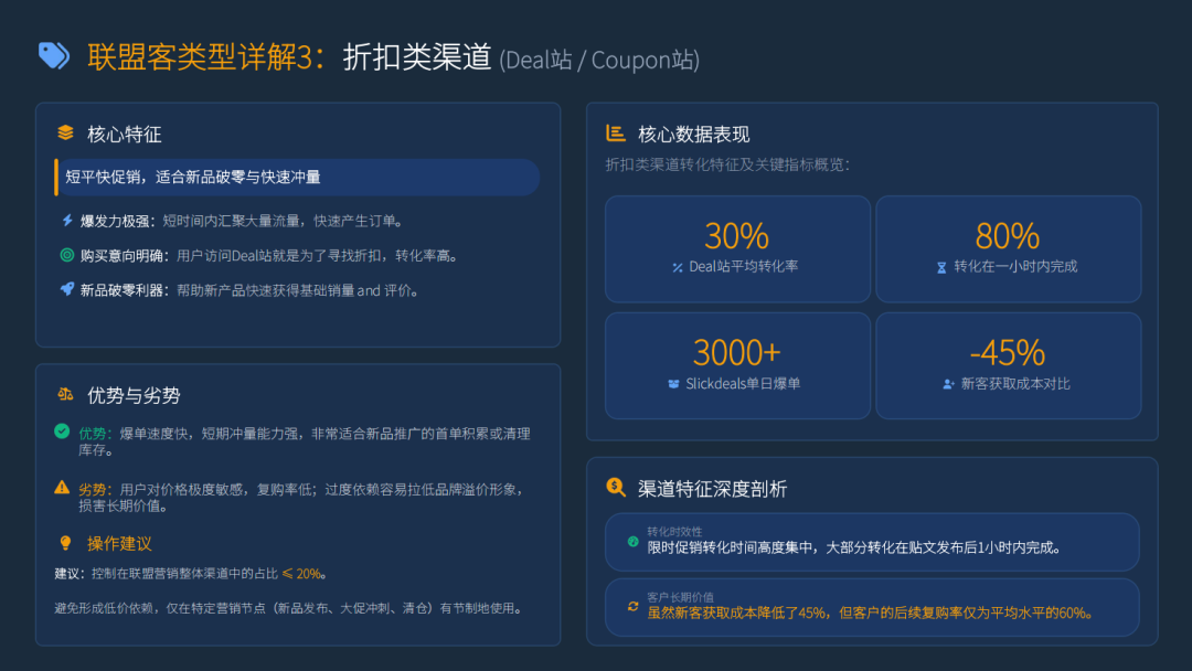 PartnerBoost闭门课：越南GEO玩法+联盟营销+AI小语种的干货笔记 配图 34