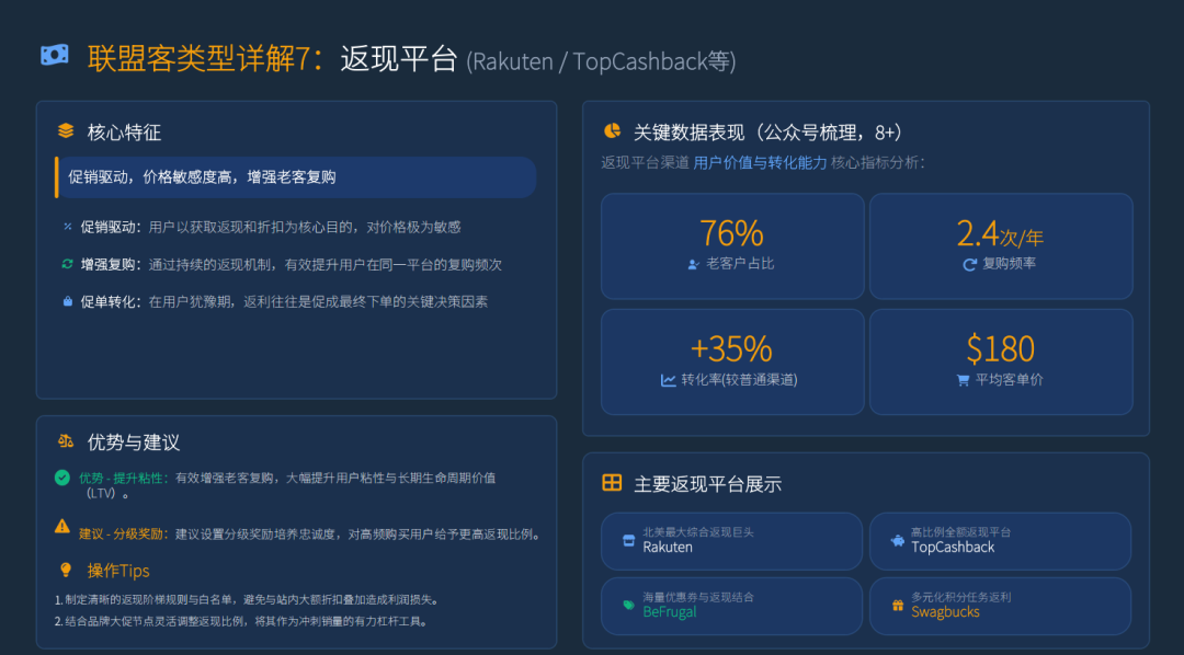 PartnerBoost闭门课：越南GEO玩法+联盟营销+AI小语种的干货笔记 配图 38