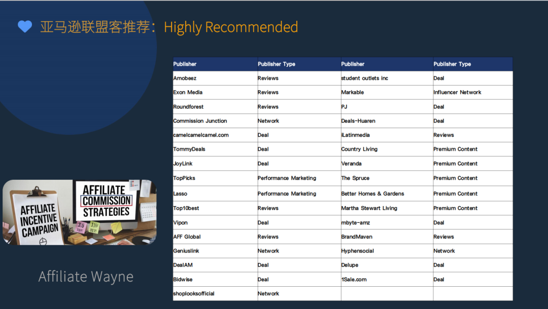 PartnerBoost闭门课：越南GEO玩法+联盟营销+AI小语种的干货笔记 配图 40