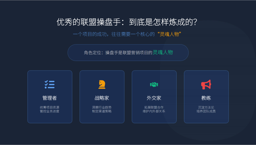 PartnerBoost闭门课：越南GEO玩法+联盟营销+AI小语种的干货笔记 配图 49