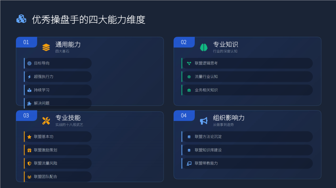 PartnerBoost闭门课：越南GEO玩法+联盟营销+AI小语种的干货笔记 配图 50