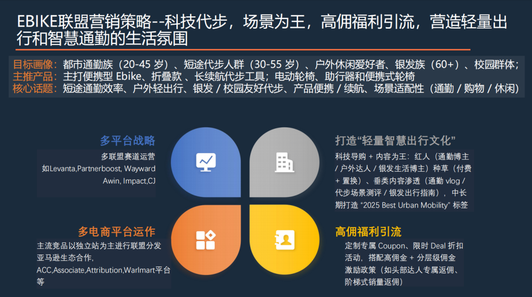 PartnerBoost闭门课：越南GEO玩法+联盟营销+AI小语种的干货笔记 配图 61