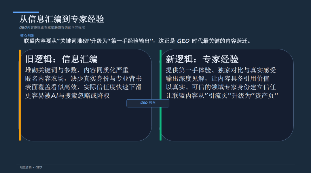 PartnerBoost闭门课：越南GEO玩法+联盟营销+AI小语种的干货笔记 配图 75