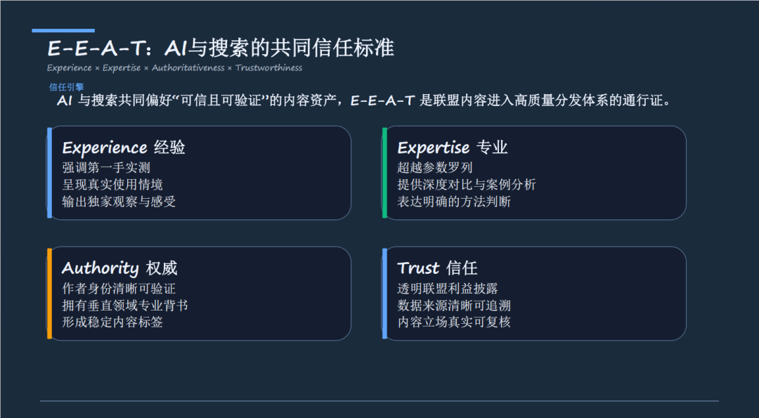 PartnerBoost闭门课：越南GEO玩法+联盟营销+AI小语种的干货笔记 配图 76