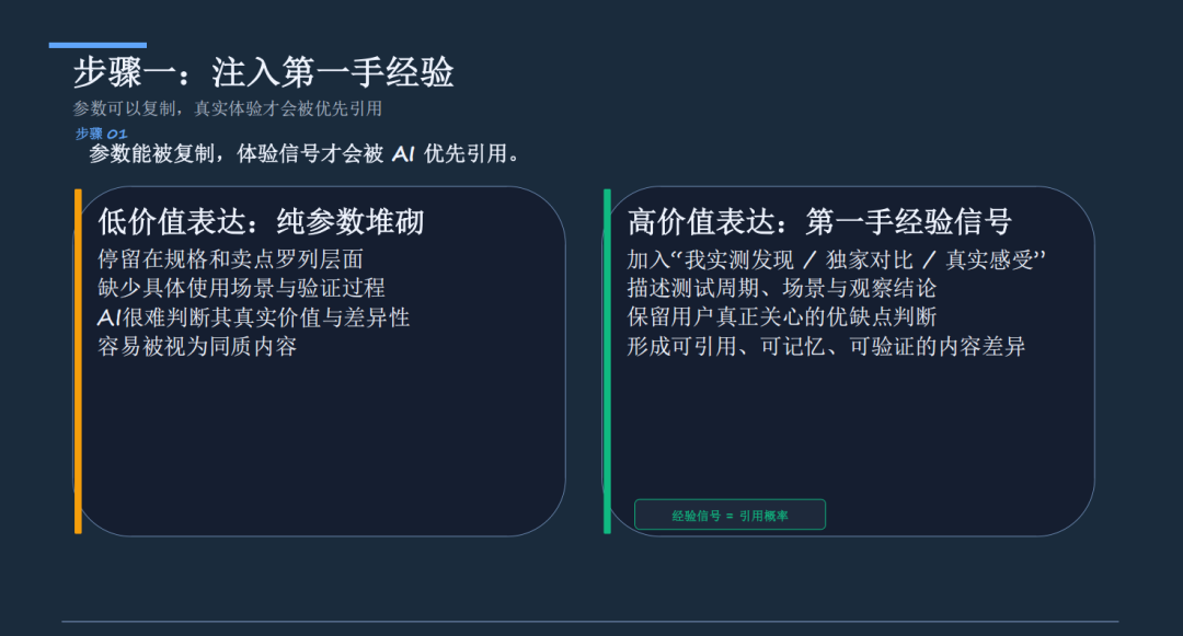 PartnerBoost闭门课：越南GEO玩法+联盟营销+AI小语种的干货笔记 配图 78