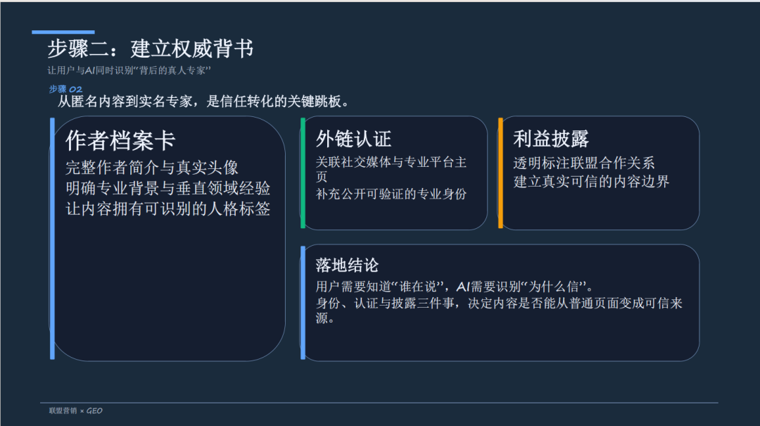 PartnerBoost闭门课：越南GEO玩法+联盟营销+AI小语种的干货笔记 配图 79