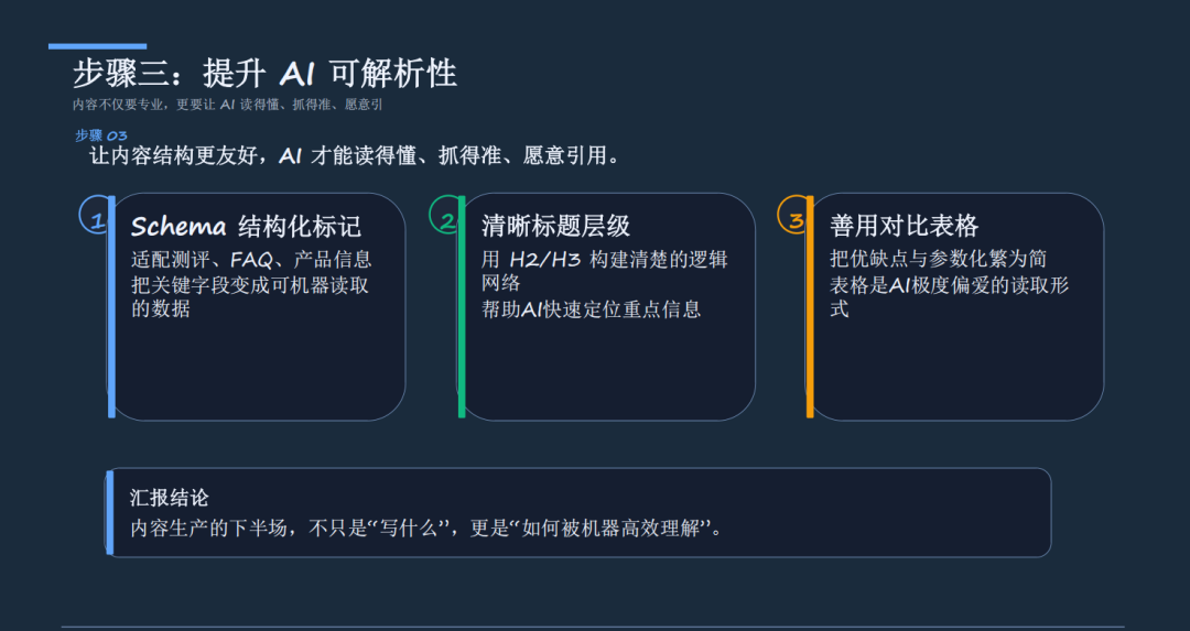 PartnerBoost闭门课：越南GEO玩法+联盟营销+AI小语种的干货笔记 配图 80