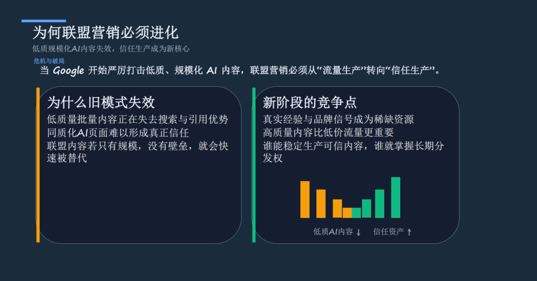 PartnerBoost闭门课：越南GEO玩法+联盟营销+AI小语种的干货笔记 配图 90