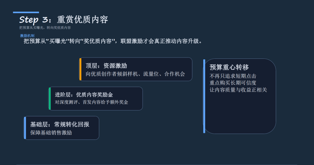 PartnerBoost闭门课：越南GEO玩法+联盟营销+AI小语种的干货笔记 配图 94