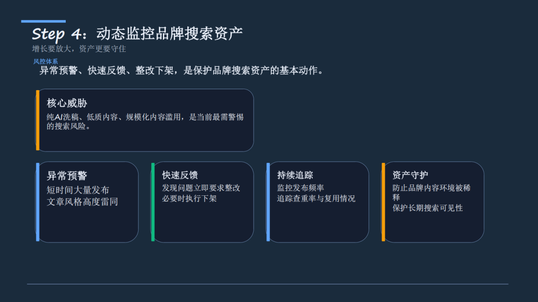 PartnerBoost闭门课：越南GEO玩法+联盟营销+AI小语种的干货笔记 配图 95