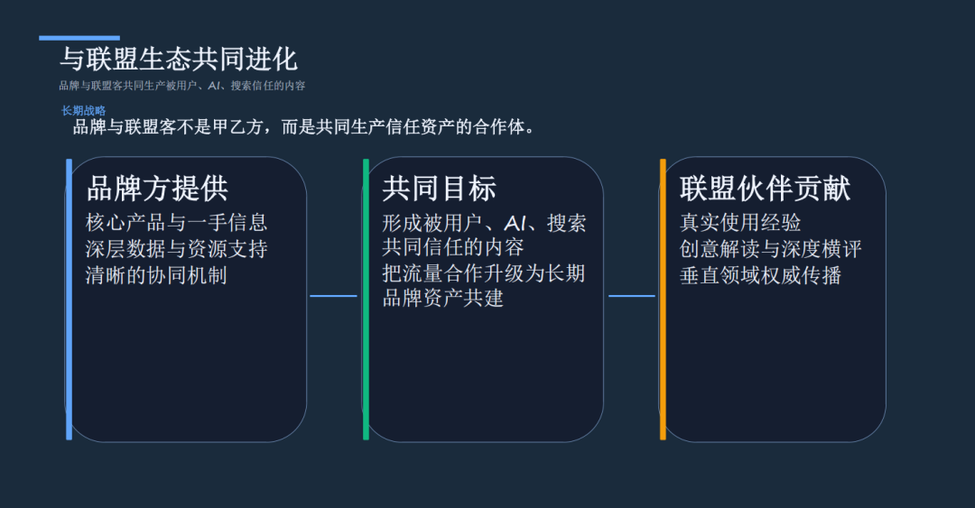 PartnerBoost闭门课：越南GEO玩法+联盟营销+AI小语种的干货笔记 配图 96