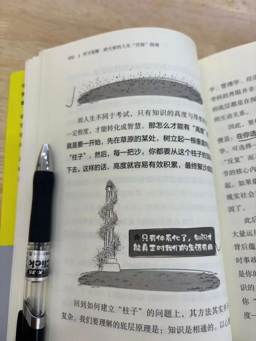 朋友投稿: 学习觉醒——在输出与微习惯中遇见成长 配图 10