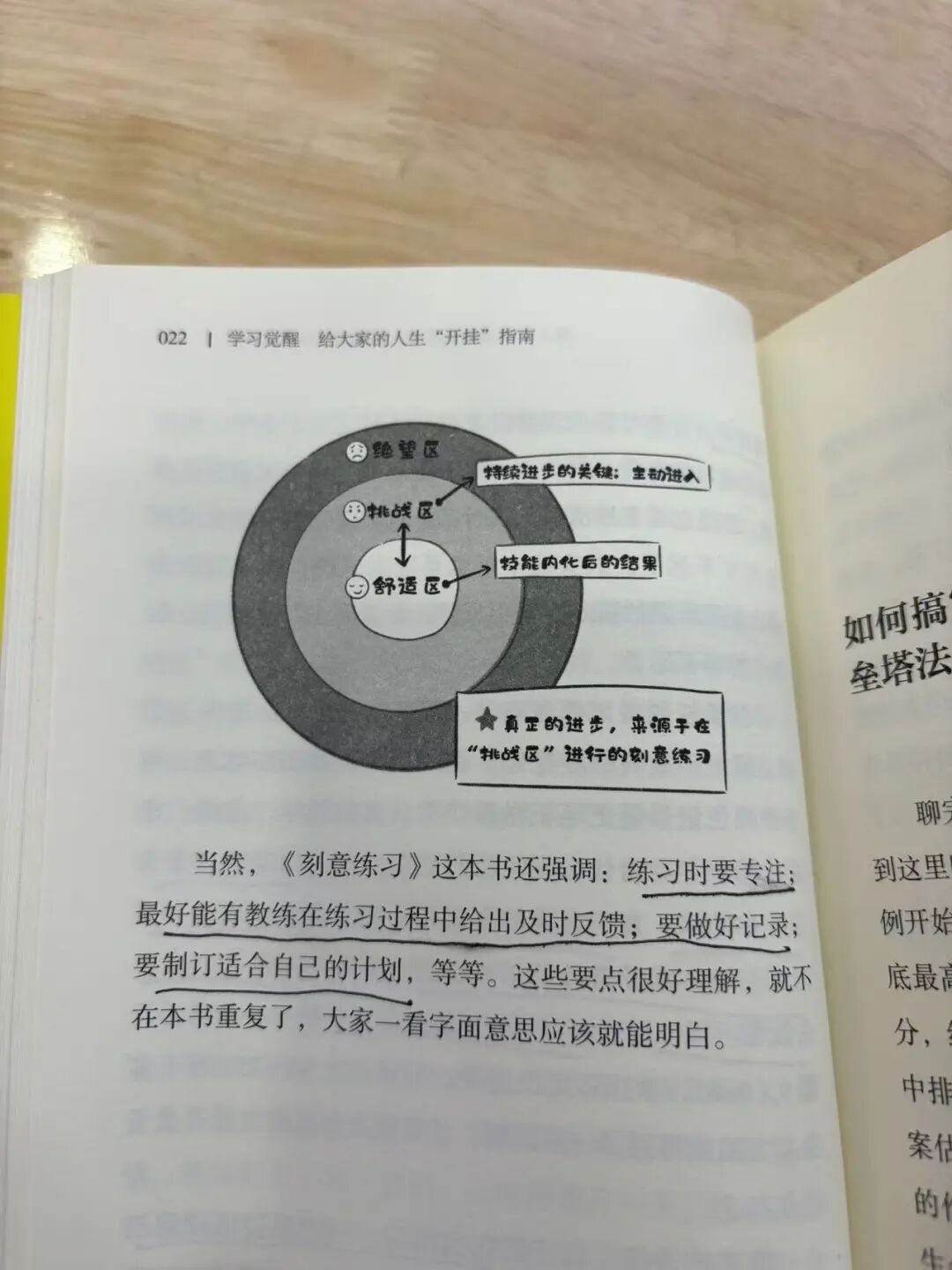 朋友投稿: 学习觉醒——在输出与微习惯中遇见成长 配图 3