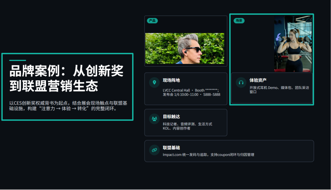 品牌在CES如何联动联盟客,讲好2026品牌出海故事 配图 3