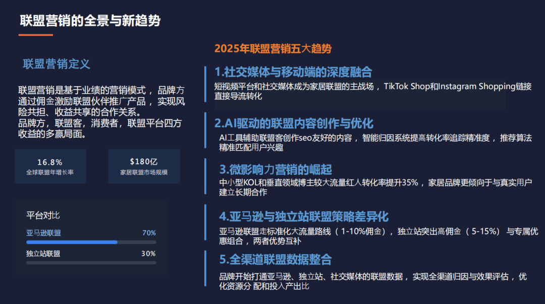 巧用联盟伙伴讲好你自己的品牌出海故事 配图 16