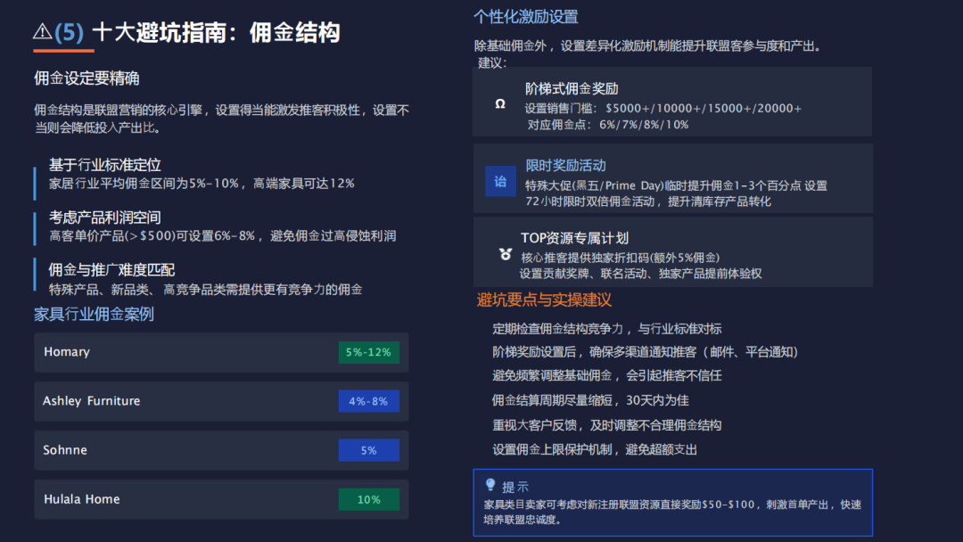巧用联盟伙伴讲好你自己的品牌出海故事 配图 26