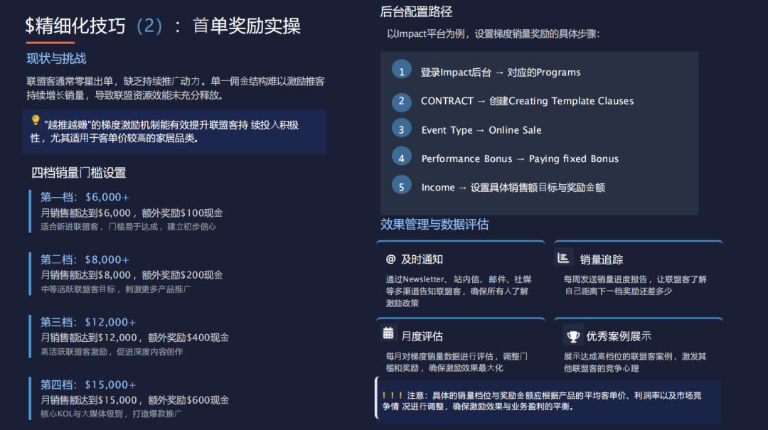 巧用联盟伙伴讲好你自己的品牌出海故事 配图 37