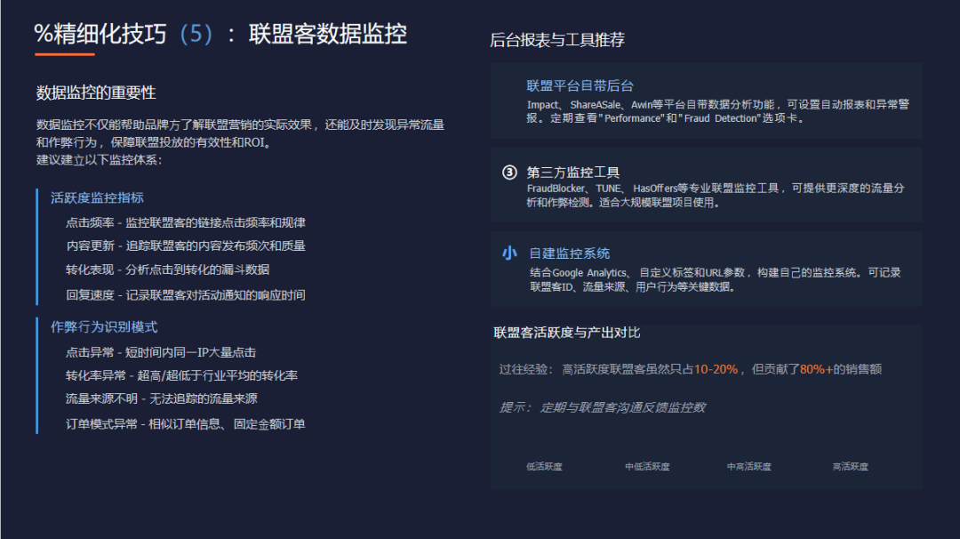 巧用联盟伙伴讲好你自己的品牌出海故事 配图 40