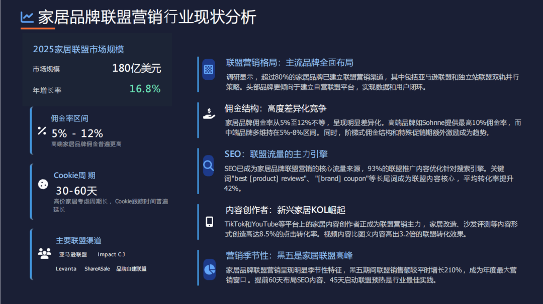 巧用联盟伙伴讲好你自己的品牌出海故事 配图 55