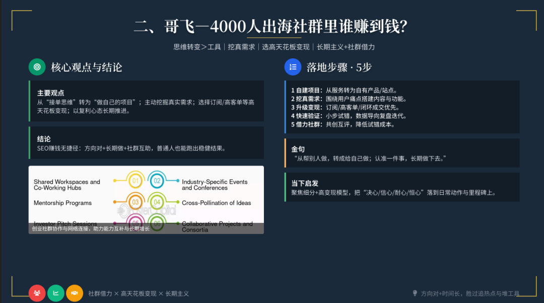 全中国最厉害的SEO洞察：无AI，做填空，小语种，挣慢钱，就是最好的搞钱路子 配图 11