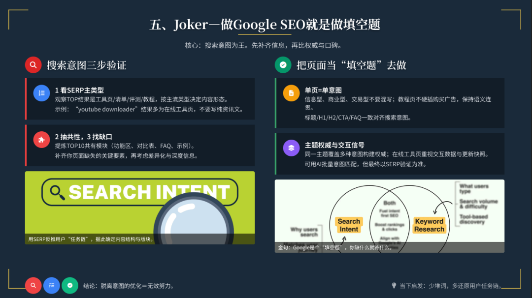 全中国最厉害的SEO洞察：无AI，做填空，小语种，挣慢钱，就是最好的搞钱路子 配图 16