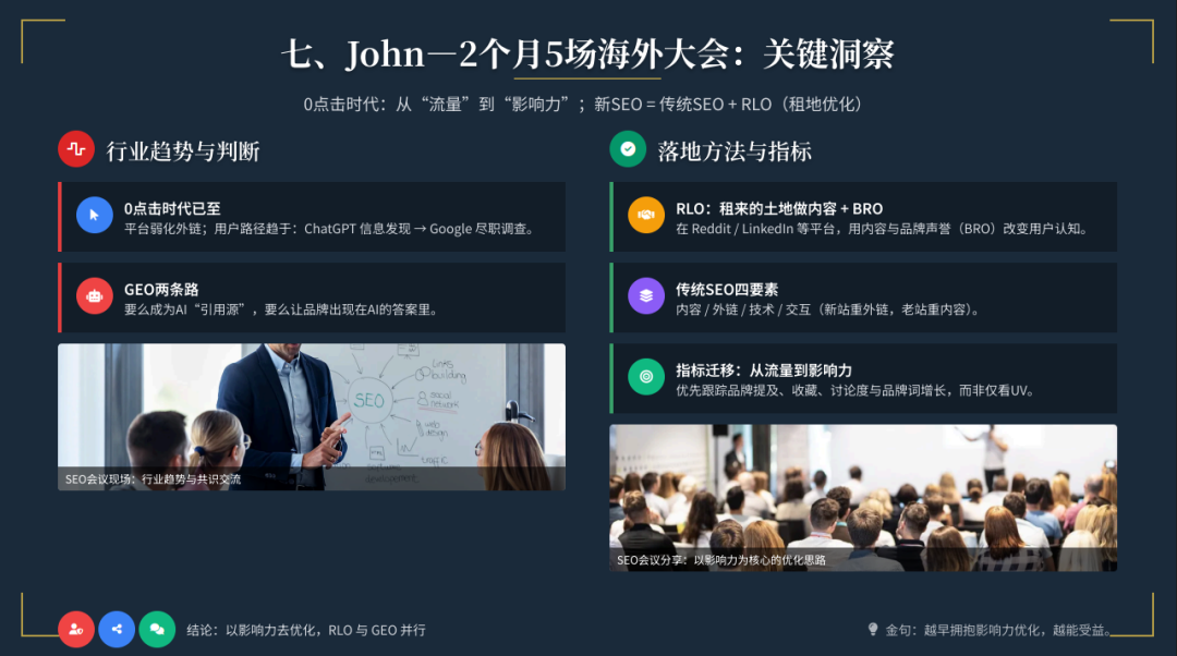全中国最厉害的SEO洞察：无AI，做填空，小语种，挣慢钱，就是最好的搞钱路子 配图 19