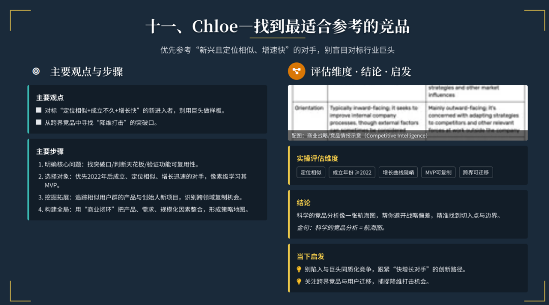 全中国最厉害的SEO洞察：无AI，做填空，小语种，挣慢钱，就是最好的搞钱路子 配图 30