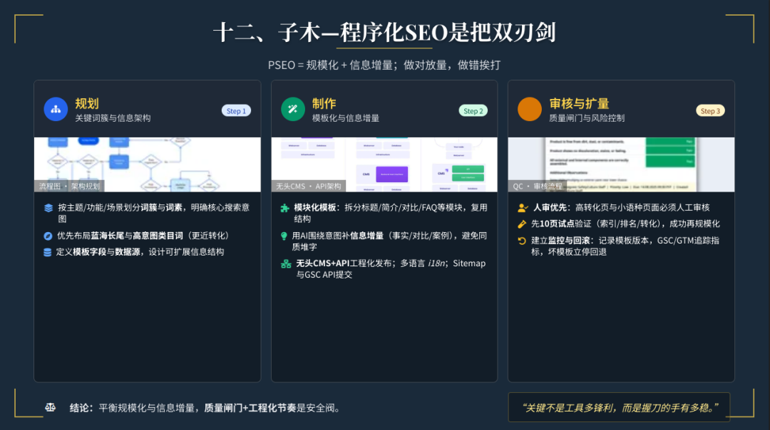 全中国最厉害的SEO洞察：无AI，做填空，小语种，挣慢钱，就是最好的搞钱路子 配图 32