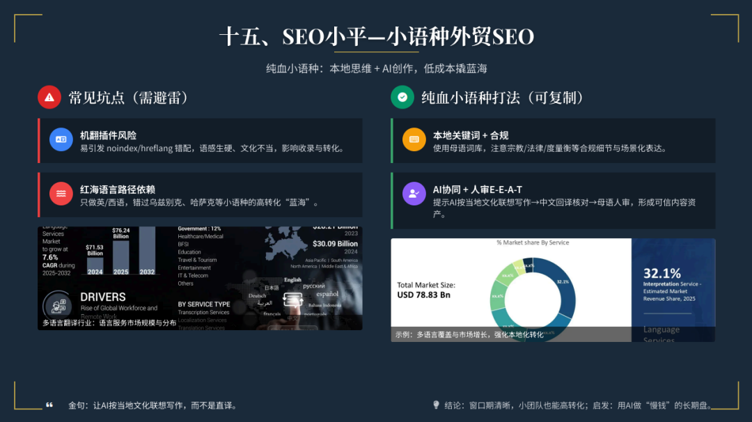 全中国最厉害的SEO洞察：无AI，做填空，小语种，挣慢钱，就是最好的搞钱路子 配图 38