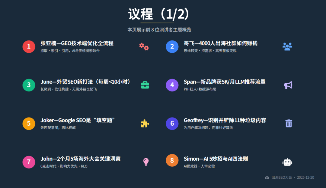 全中国最厉害的SEO洞察：无AI，做填空，小语种，挣慢钱，就是最好的搞钱路子 配图 6