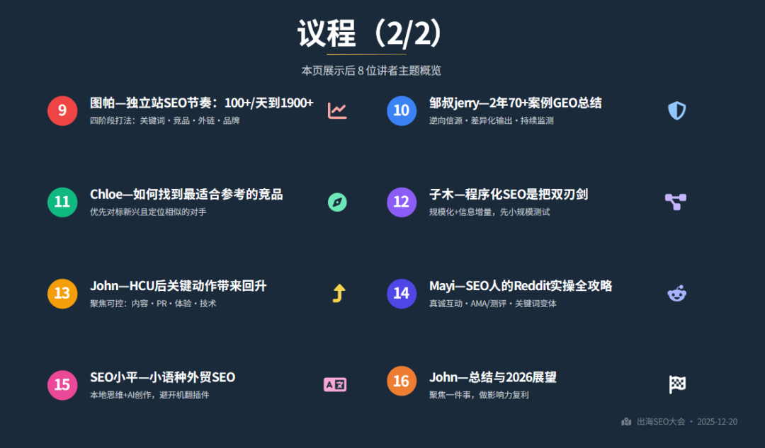 全中国最厉害的SEO洞察：无AI，做填空，小语种，挣慢钱，就是最好的搞钱路子 配图 7