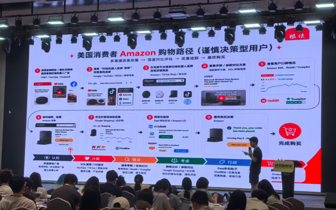 如何高效建联并激活联盟客，通过组合营销实现效果最大化 配图 3