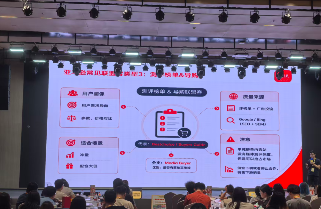 如何高效建联并激活联盟客，通过组合营销实现效果最大化 配图 5