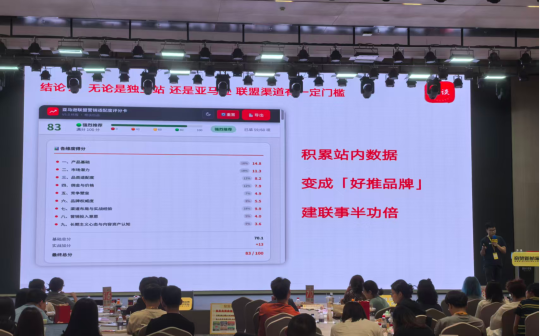 如何高效建联并激活联盟客，通过组合营销实现效果最大化 配图 6