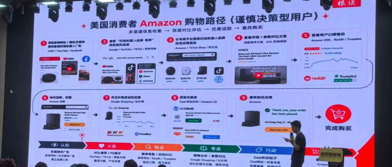 如何高效建联并激活联盟客，通过组合营销实现效果最大化 配图