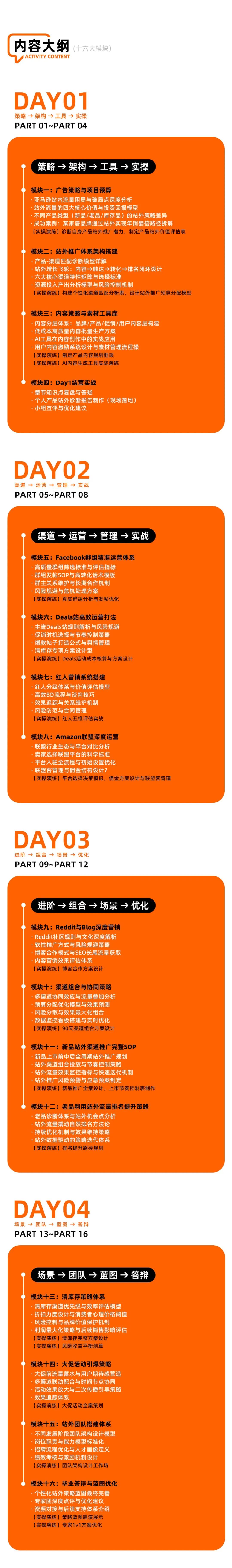 首次公开亿级大卖站外打法！站外引流一站式解决方案 配图 3