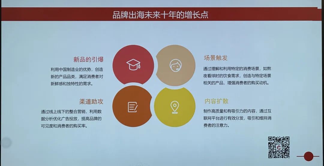 为什么越来越多亚马逊大卖开始"不做广告"？今天这3个人说清楚了 配图 20