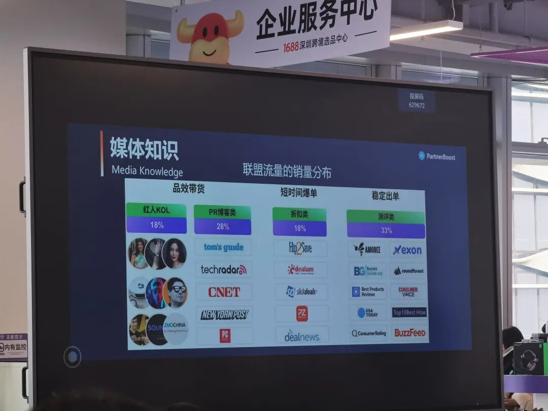 为什么越来越多亚马逊大卖开始"不做广告"？今天这3个人说清楚了 配图 25