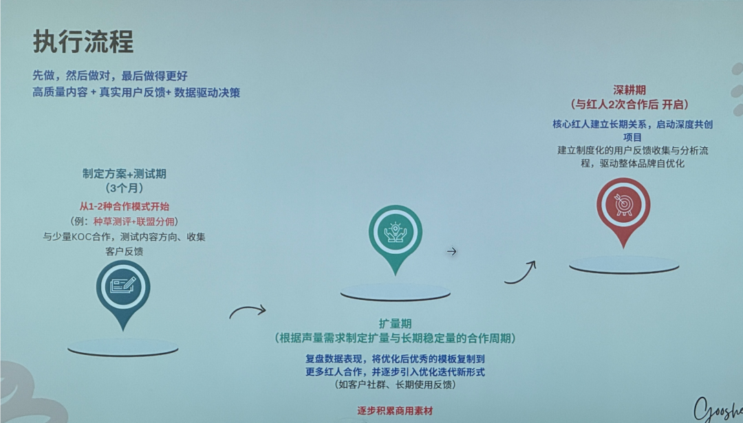 为什么越来越多亚马逊大卖开始"不做广告"？今天这3个人说清楚了 配图 7