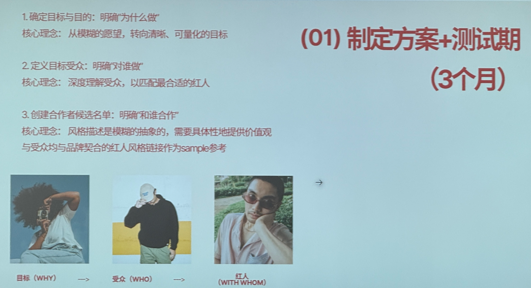 为什么越来越多亚马逊大卖开始"不做广告"？今天这3个人说清楚了 配图 8