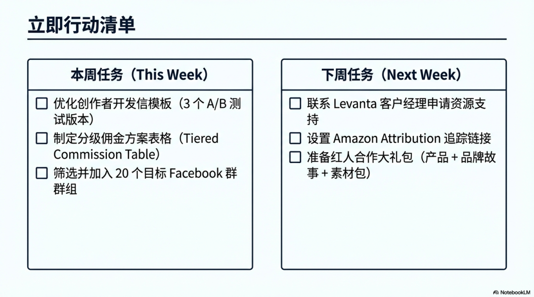 亚马逊新手必看：3步打造创作者高转化生态，从回复率优化到新品爆单营销闭环 配图 14