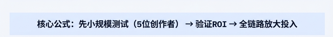 亚马逊新手必看：3步打造创作者高转化生态，从回复率优化到新品爆单营销闭环 配图 3