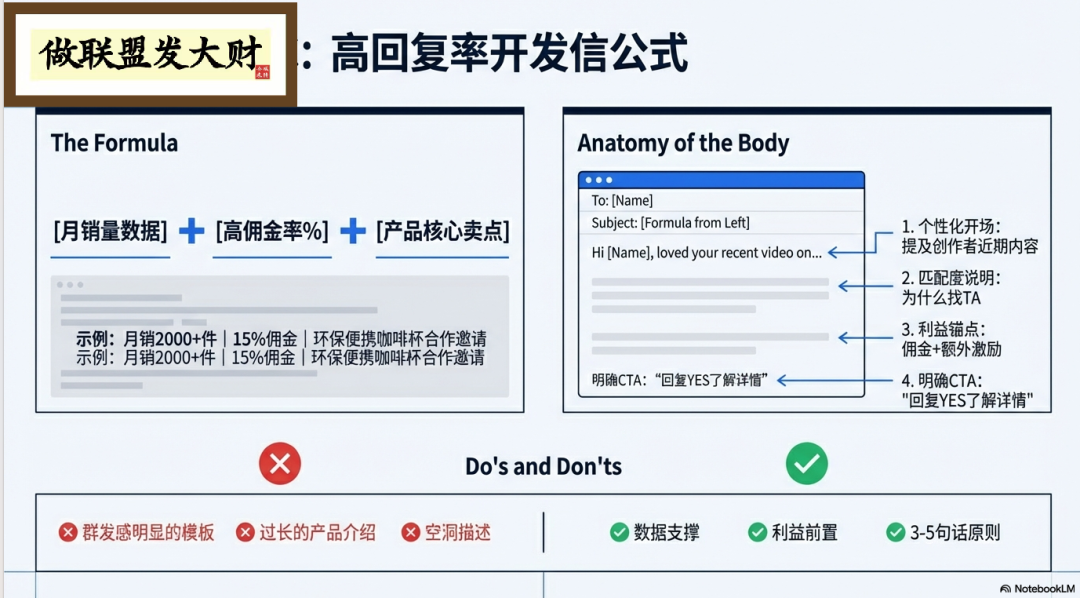 亚马逊新手必看：3步打造创作者高转化生态，从回复率优化到新品爆单营销闭环 配图 5
