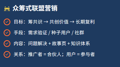 最新案例来了，这才是2026年联盟营销最聪明的玩法！ 配图 1